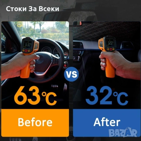 Сенник-чадър за автомобил с UV защита, снимка 7 - Аксесоари и консумативи - 55129704