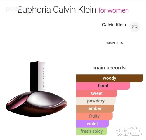 Пет различни броя / Дизайнерски парфюми by Calvin Klein, снимка 16 - Дамски парфюми - 32636080