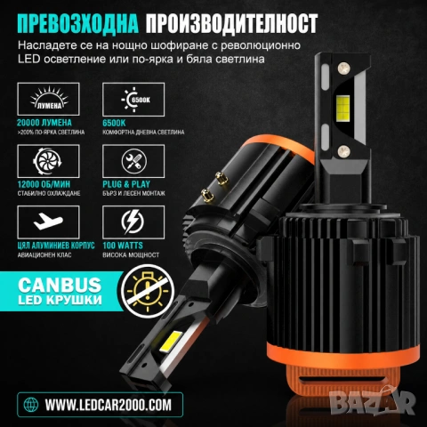 ПРОМО ПАКЕТ LED КРУШКИ H7 + H15 – САМО 99 €, снимка 7 - Аксесоари и консумативи - 54413991