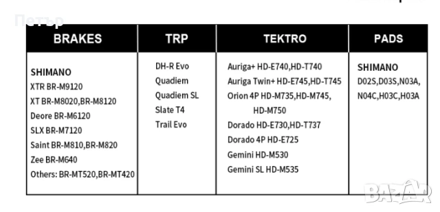 4 комплекта органични накладки за спирачки Shimano 4 бутални N03A H03A, снимка 2 - Части за велосипеди - 55235167