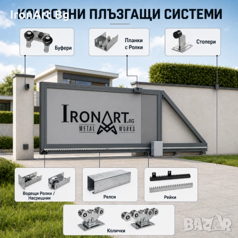 Kомплект РЕЛСА и КИТ до 200 кг, снимка 2 - Гаражни врати - 50780270