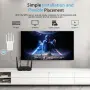 WiFi Extender Booster – усилвател на WiFi сигнал с 4 антени, Ethernet порт и обхват до 465 m², снимка 7