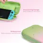 Защитен калъф за Nintendo Switch протектор за екран чанта аксесоари Комплект 2 вида, снимка 16