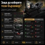 Тактически бързомер с лазер двуцветен мерник за пушка пистолет еърсофт лов, снимка 4