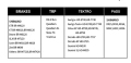 4 комплекта органични накладки за спирачки Shimano 4 бутални N03A H03A, снимка 2