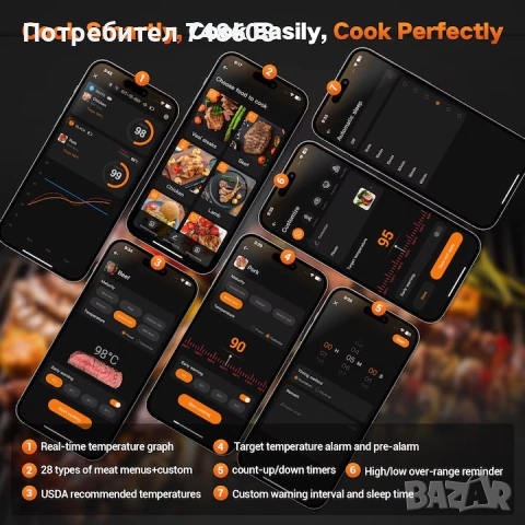 Цифров термометър за месо, INKBIRD INT-12-BW, снимка 4 - Друга електроника - 53951924