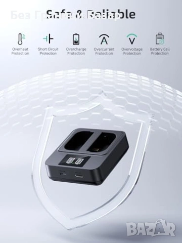 Ново Двойно зарядно Canon LP-E6P LP-E6N 20W PD LED USB-C батерии фотоапарат, снимка 6 - Батерии, зарядни - 54353503