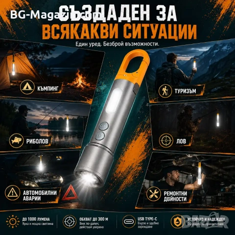 Мощен LED фенер къмпинг преносима лампа USB зареждане за риболов палатка туризъм аварии автомобил, снимка 5 - Къмпинг осветление - 51016911
