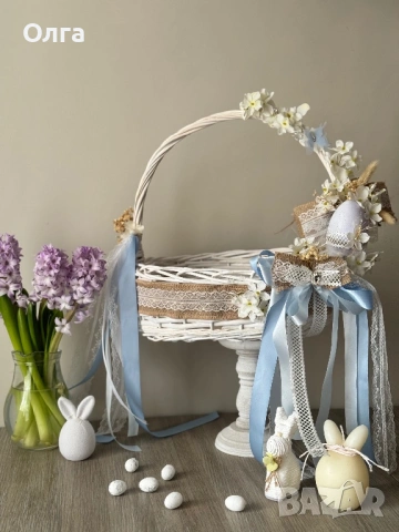 Пасхални кошници 
