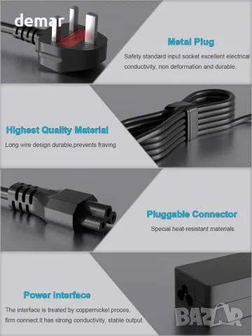 65W USB C зарядно устройство за Lenovo - IdeaPad Yoga Slim/Duet/Pro/Book, снимка 5 - Части за лаптопи - 55507811