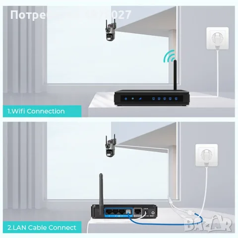6 Mpx. Двойна вътрешна/външна WIFI камера за наблюдение, снимка 2 - IP камери - 55381400