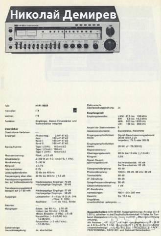ITT HIFI-8033 Monster Reciver, снимка 2 - Ресийвъри, усилватели, смесителни пултове - 54343527
