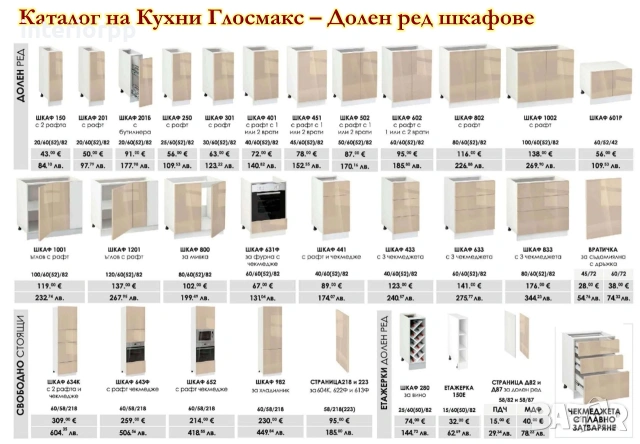 Кухня Глосмакс МДФ - 202х300 см - Антрацит. Безплатен Проект за Вас, снимка 5 - Кухни - 49111628