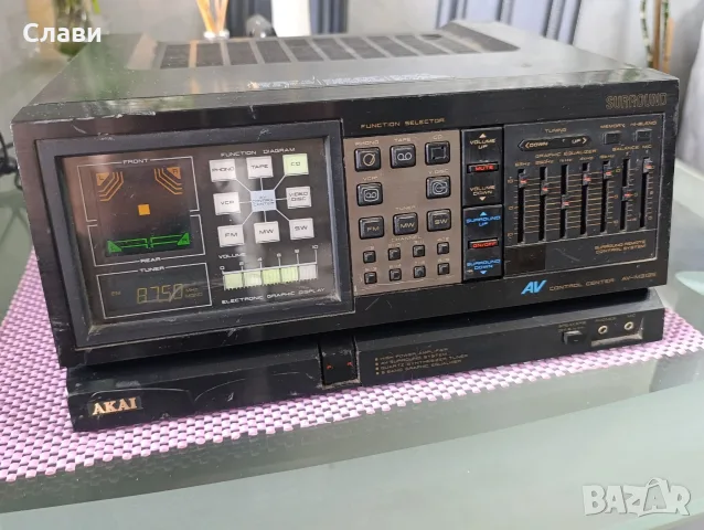 Receiver AKAI AV-M313 , снимка 6 - Ресийвъри, усилватели, смесителни пултове - 55309953