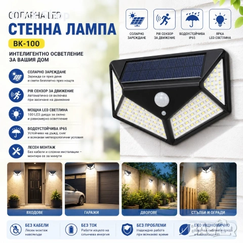 Соларна LED стенна лампа BK-100 със сензор за движение, 100 LED, IP65 водоустойчива, външна градинск