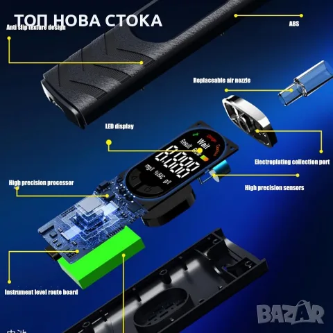 Прогфесионален Тестер за Алкохол "Дрегер", снимка 5 - Друга електроника - 55411894