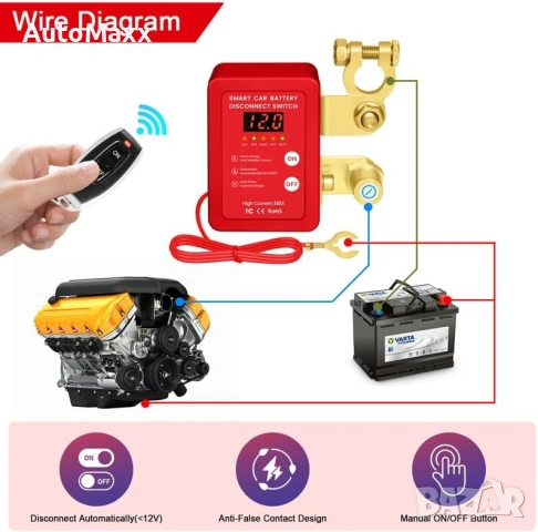 VIVIDCRAFT 12V 240A Дистанционно изключване на батерията,2025г., снимка 2 - Аксесоари и консумативи - 54615345