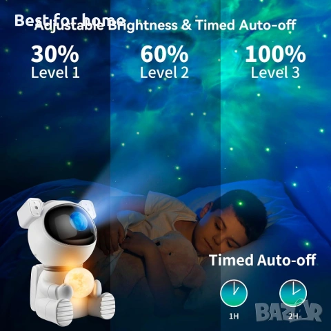 Проектор Astronaut Galaxy, 2 в 1 звезден проектор с лунна лампа, нощна светлина Galaxy, снимка 4 - Плейъри, домашно кино, прожектори - 54454332