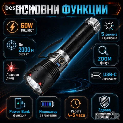Мощен прожектор с лазерен диод 60W 2000м обхват Zoom Power Bank USB-C ръчен LED фенер за лов риболов, снимка 2 - Къмпинг осветление - 54109986