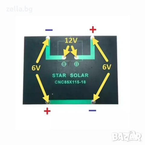 Мини соларен фотоволтаичен панел 12V 1.5W – Компактни фотоволтаични клетки 115x85 мм за DIY 10027, снимка 7 - Друга електроника - 54656008