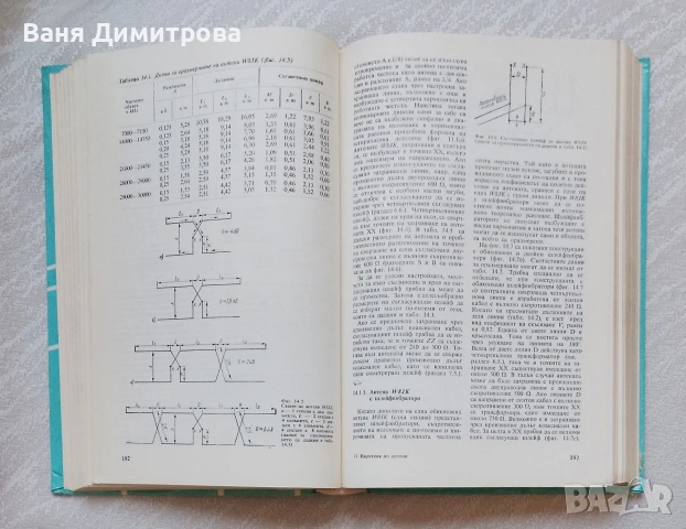 Наръчник по антени, снимка 11 - Специализирана литература - 54620106