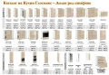 Кухня Глосмакс МДФ - 202х300 см - Антрацит. Безплатен Проект за Вас, снимка 5