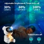 Проектор Astronaut Galaxy, 2 в 1 звезден проектор с лунна лампа, нощна светлина Galaxy, снимка 4