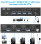 8K 60Hz KVM превключвател за 2 монитора и 3 компютъра Displayport и HDMI 4K 144Hz,KCEVE KVM302DH, снимка 9