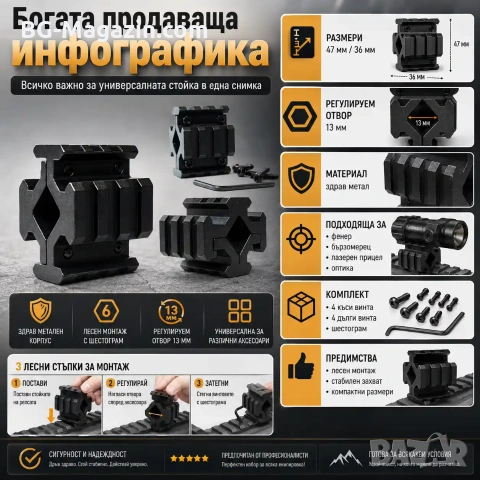 Универсална стойка R4 за монтаж на аксесоари върху въздушна ловна пушка оръжие адаптер гладкоцевна, снимка 8 - Оборудване и аксесоари за оръжия - 51092166