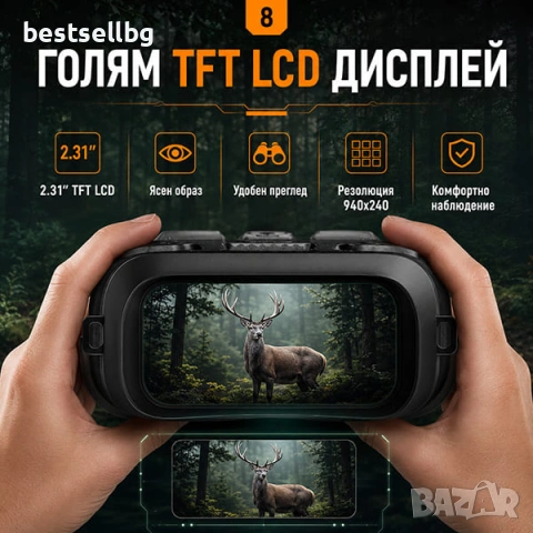 Професионален мощен бинокъл за нощно виждане за лов къмпинг птици, снимка 4 - Екипировка - 46845519
