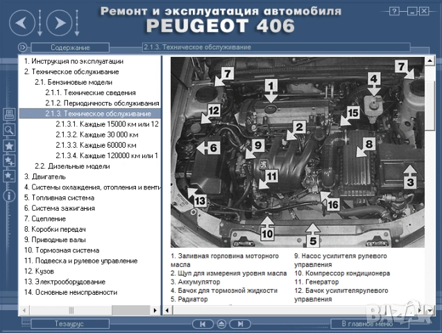 ПЕЖО 4 модела.Ръководства за експлоатация,обслужване и ремонт(на CD), снимка 3 - Специализирана литература - 54555062