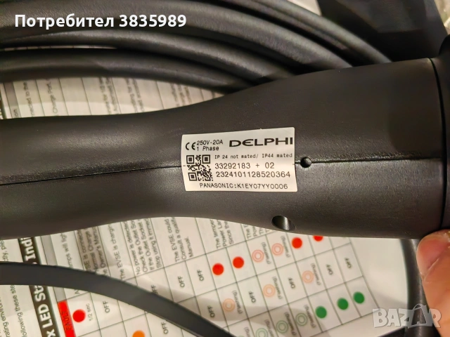 Продавам кабел за зареждане на електрически/PHEV автомобили Mitsubishi Motors, снимка 6 - Аксесоари и консумативи - 54265382
