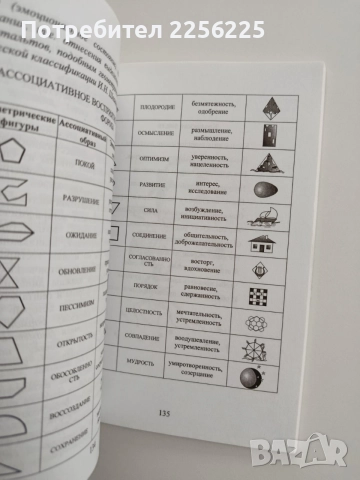 Линия на красотата - Феноменът на естетиката в психологията, снимка 2 - Специализирана литература - 54532226