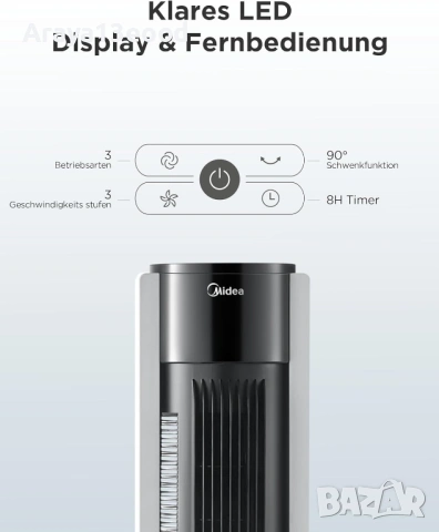 Куловиден вентилатор Midea FZ10-19BRA с дистанционно, снимка 4 - Вентилатори - 54618486