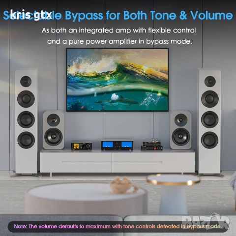 Douk Audio G7 HI FI стерео усилвател class D 2xTPA3255 Balanced XLR , снимка 4 - Ресийвъри, усилватели, смесителни пултове - 55092093