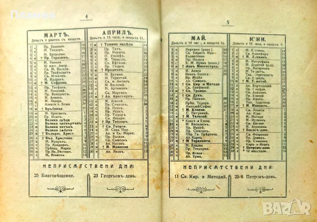 Календаръ на Радикално-демократическата партия за 1912 год., снимка 4 - Антикварни и старинни предмети - 55379867