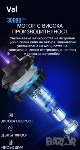 Ръчна преносима автомобилна прахосмукачка 106W мощност TWC-02 - AUTO CLEAN14, снимка 14 - Прахосмукачки - 54907397