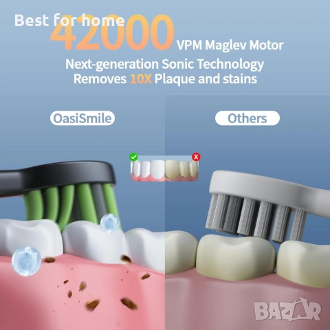 Електрическа четка за зъби OasiSmile Sonic - 42000 VPM Мощна дълбоко почистваща, акумулаторна четка , снимка 2 - Други - 54893257