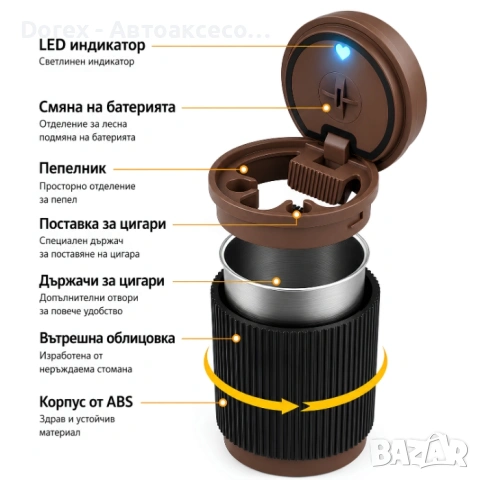 Автомобилен пепелник с LED осветление и капак, снимка 3 - Аксесоари и консумативи - 54779863