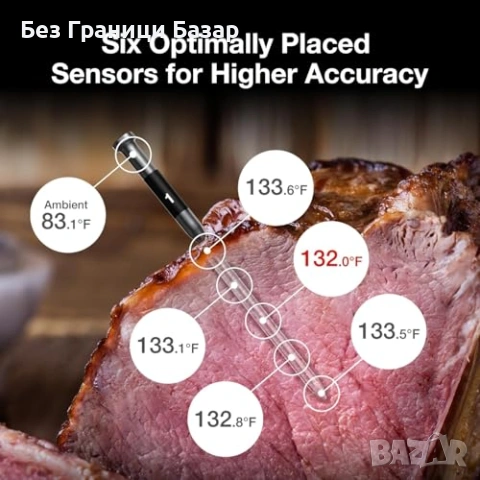 Нов Безжичен Термометър за Месо 2 Сонди Грил Фурна Пушилня BBQ скара месо готвене, снимка 4 - Други - 54652982