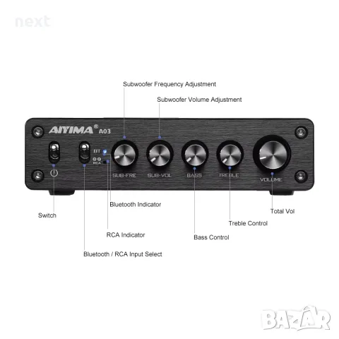 Усилвател  AIYIMA A03 Class D 2.1 Amplifier TPA3116D2 Bluetooth 5.0 2x50W, снимка 3 - Ресийвъри, усилватели, смесителни пултове - 53947634