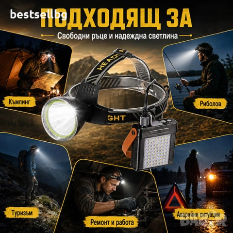 Мощен челник фенер за глава с къмпинг лампа Power Bank за лов рибилов, снимка 3 - Къмпинг осветление - 46807553