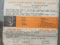 допълнителни светлини Стоп, руски за ретро автомобил, снимка 4