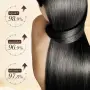 Sadoer Keratin Argan Oil Hair Care Mask - маска за коса, снимка 2