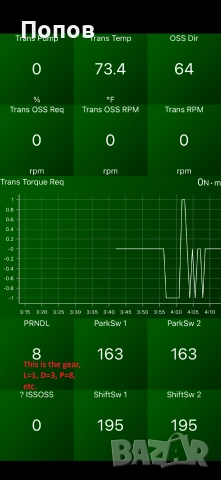 Продавам нов Vgate iCar2S PRO Блутут 5.3 OBD 2 Запис на живи данни Изчистване на грешки Кодинг , снимка 5 - Аксесоари и консумативи - 51865257