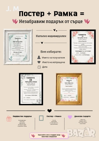 Уникален персонализиран подарък с име и дата– постер + рамка, готов за подаряване., снимка 5 - Декорация за дома - 55104746