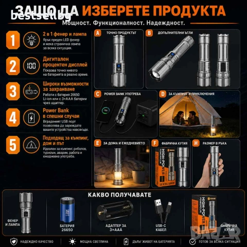 Мощен акумулаторен фенер прожектор YEMAO White Laser 1000 лумена 400 м USB-C Power Bank и къмпинг ла, снимка 4 - Къмпинг осветление - 55154544