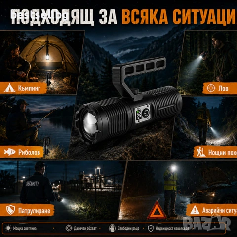 Мощен далекобоен тактически прожектор акумулаторен LED ръчен фенер и къмпинг лампа за лов риболов, снимка 3 - Къмпинг осветление - 50876287