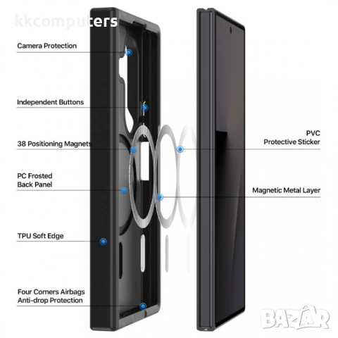 Магнитен Калъф за Samsung Galaxy Z Fold8 DUX DUCIS Yind Series с Протектор – 3 цвята, снимка 5 - Калъфи, кейсове - 54680478