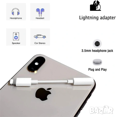 Lightning към 3.5 мм Аудио Адаптер за iPhone с вграден DAC Чип за Hi-Fi звук, снимка 7 - Apple iPhone - 54363566
